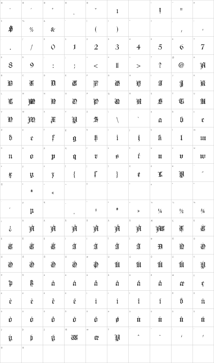 Dearest Glyph Map