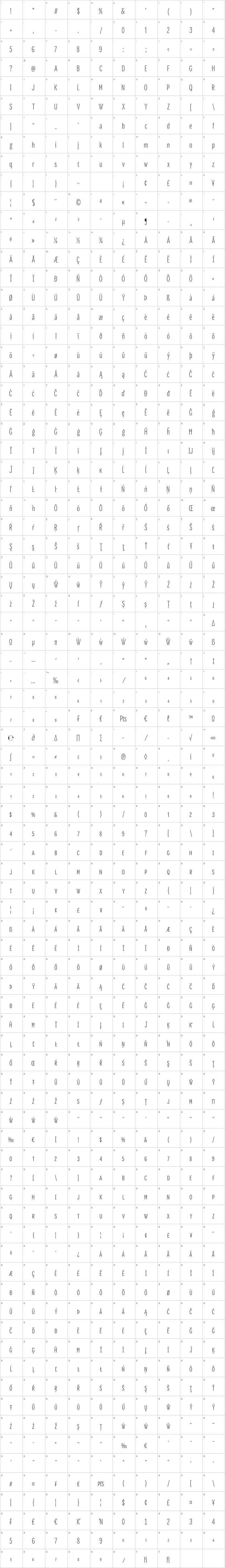 Densia Sans Glyph Map