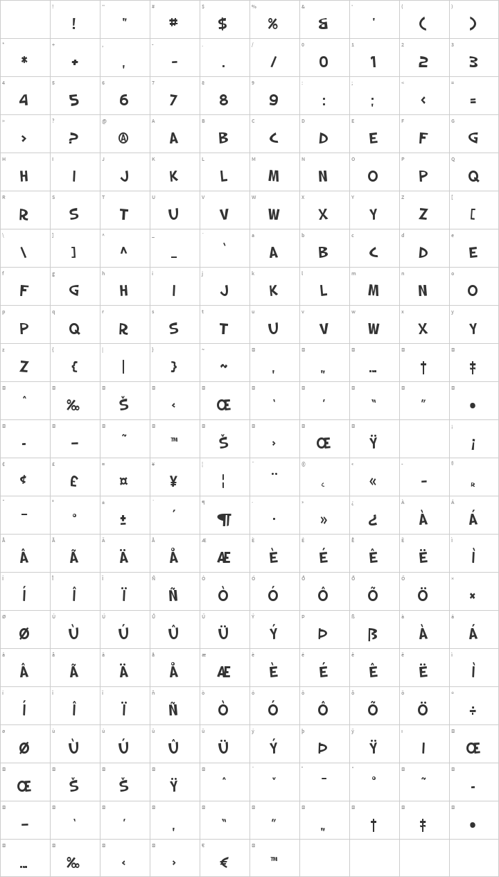 Slapstick Comic Glyph Map
