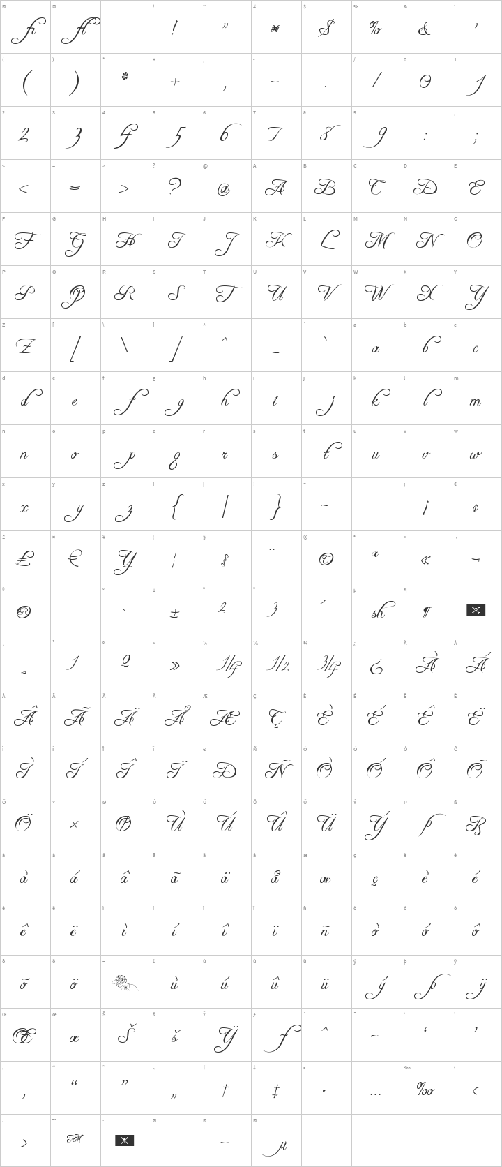 Freebooter Script Glyph Map