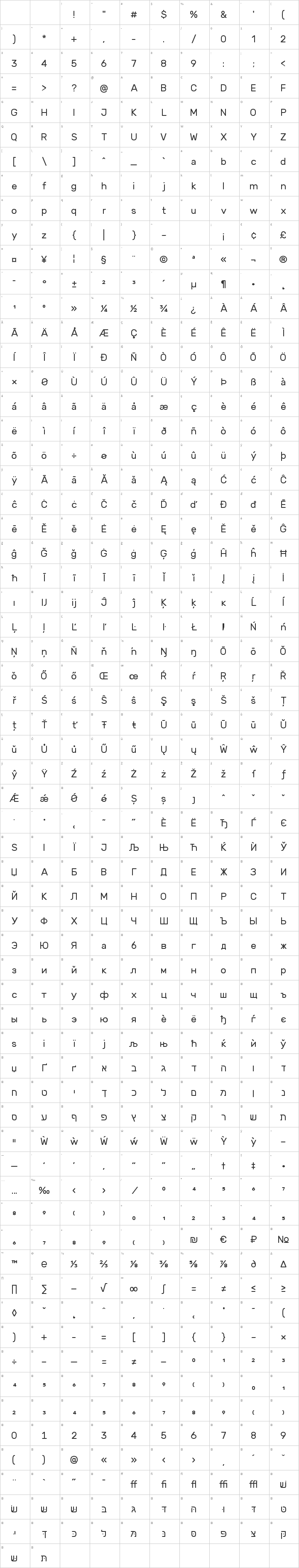 Rubik Glyph Map
