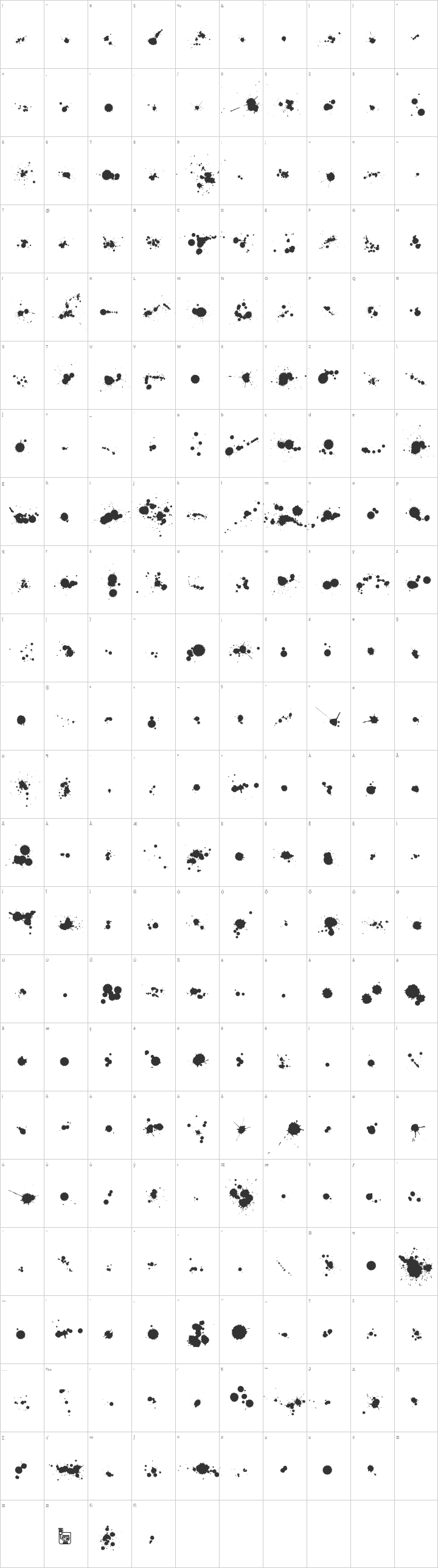 WC Rhesus Glyph Map