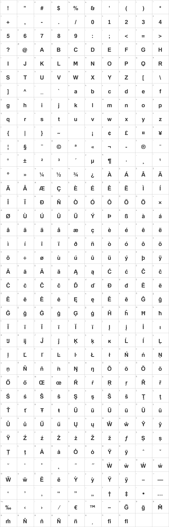Familiar Pro Glyph Map