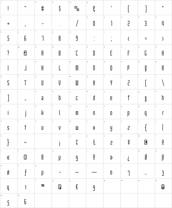 Nord Glyph Map