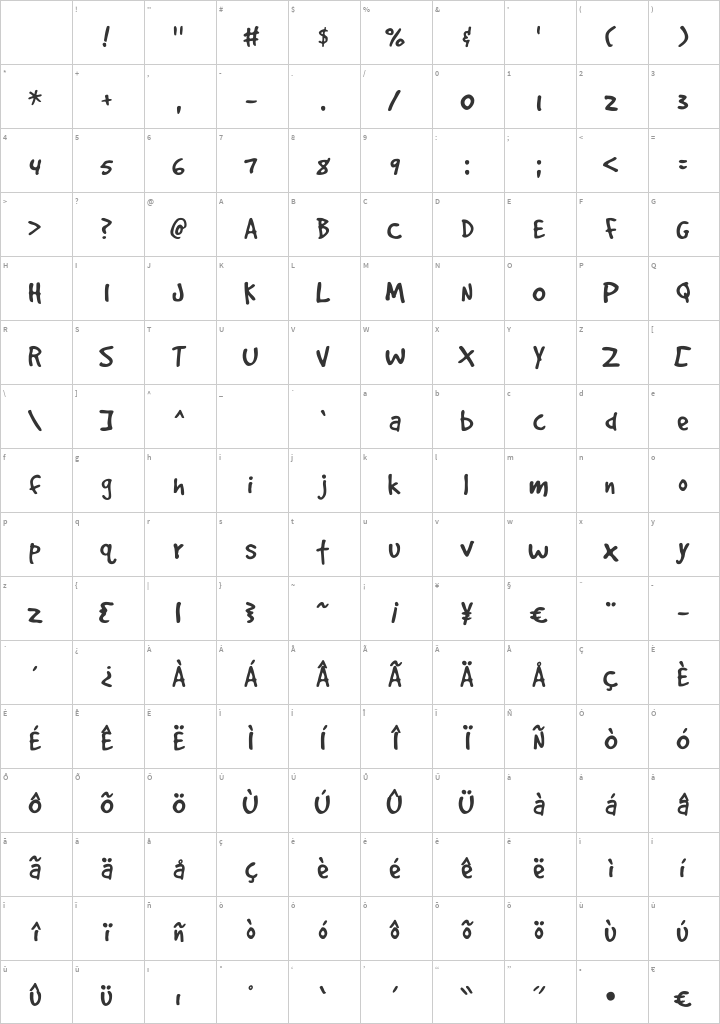GoodDog Glyph Map