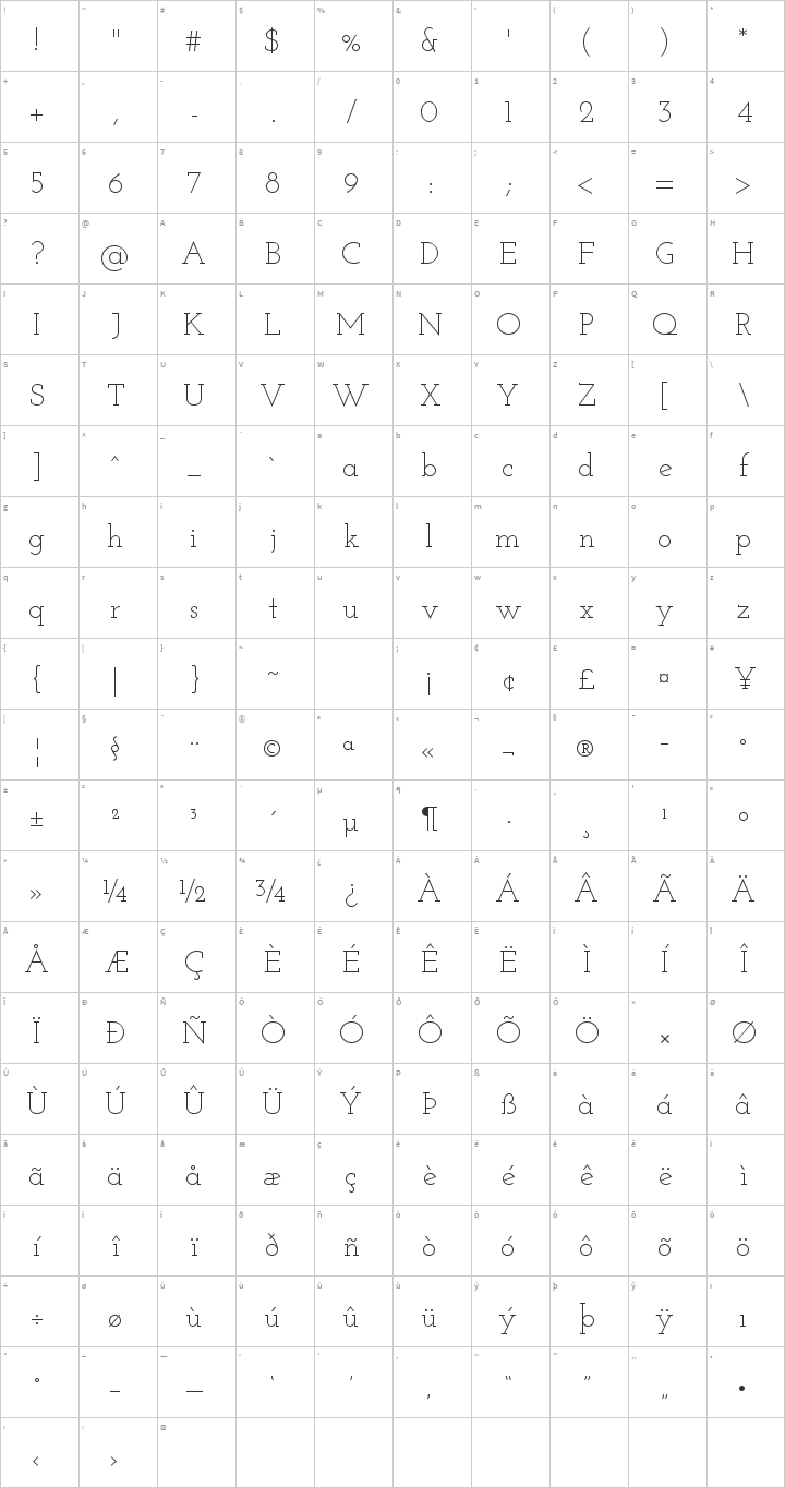 Josefin Slab Glyph Map
