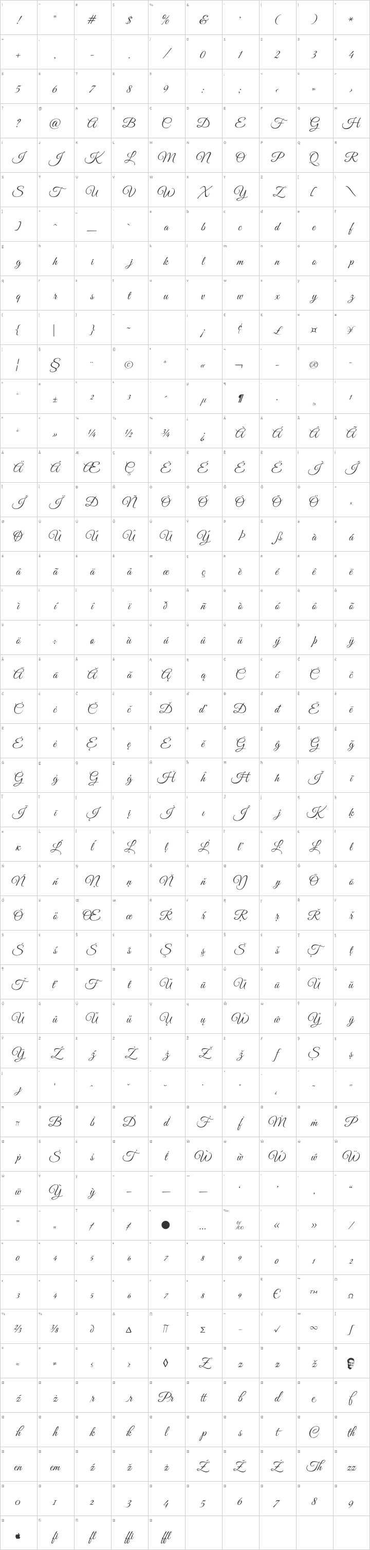 Great Vibes Glyph Map