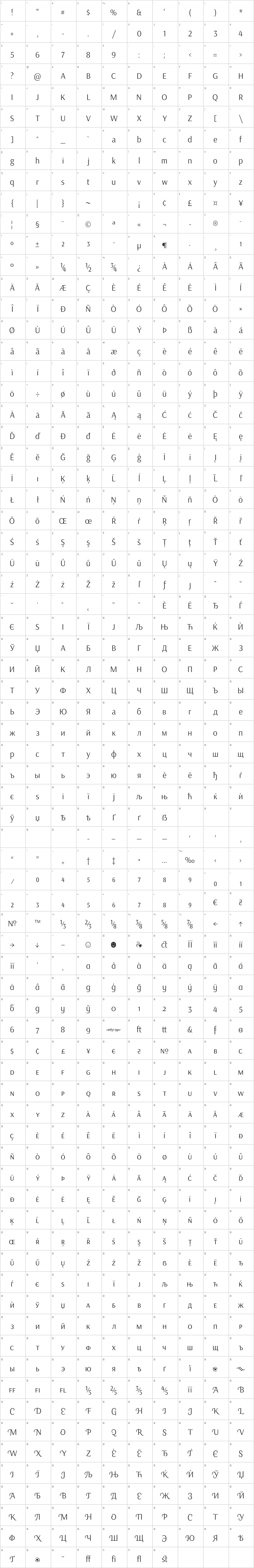 Arsenal Glyph Map