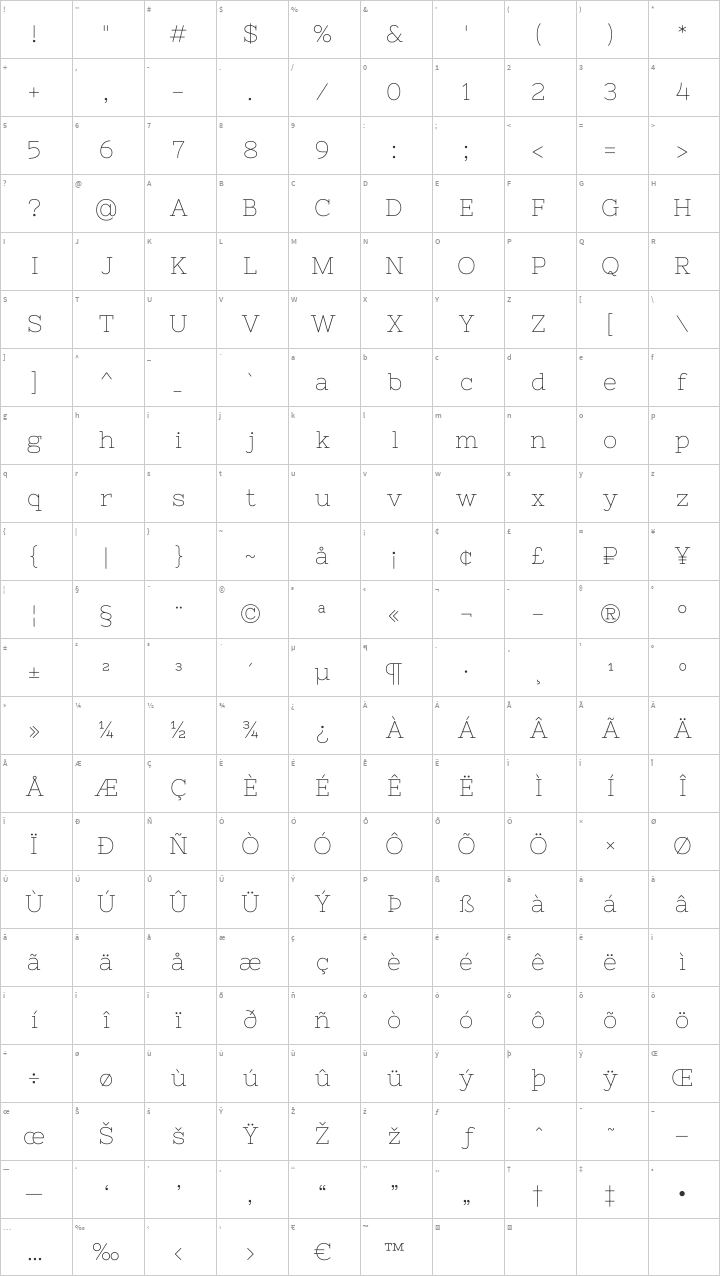 Nixie One Glyph Map