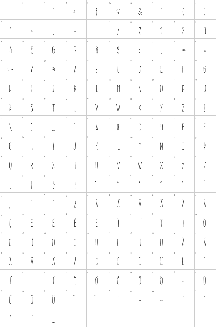 Frente H1 Glyph Map