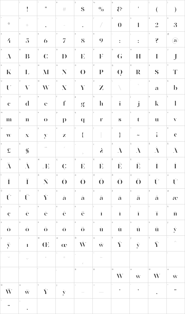 This Glyph Map