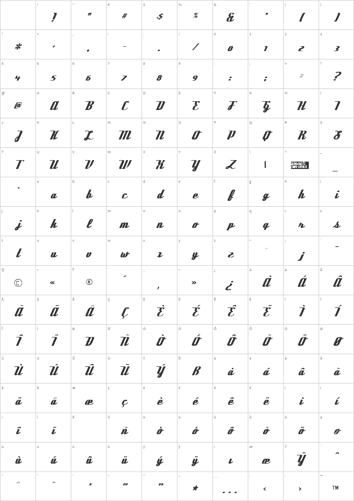 Deftone Stylus Glyph Map
