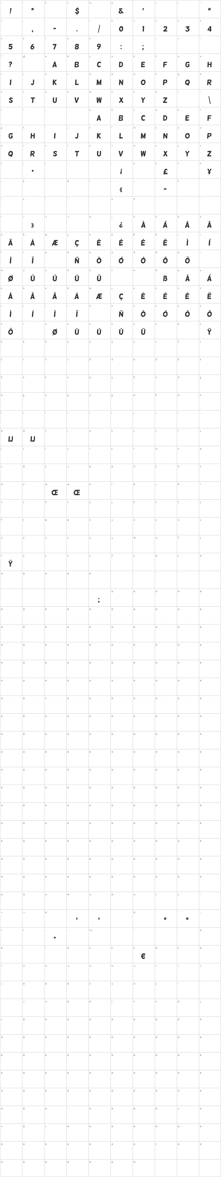 Helsinki Glyph Map