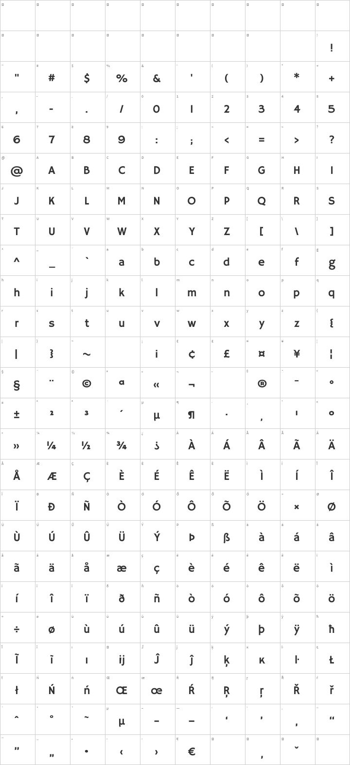 Hammersmith One Glyph Map