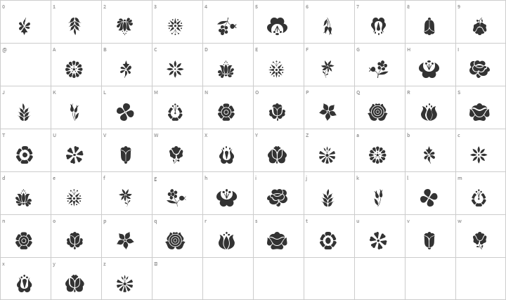 Kalocsai Flowers Glyph Map