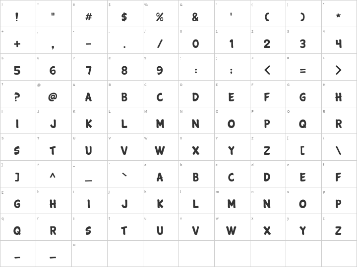 Cartwheel Glyph Map
