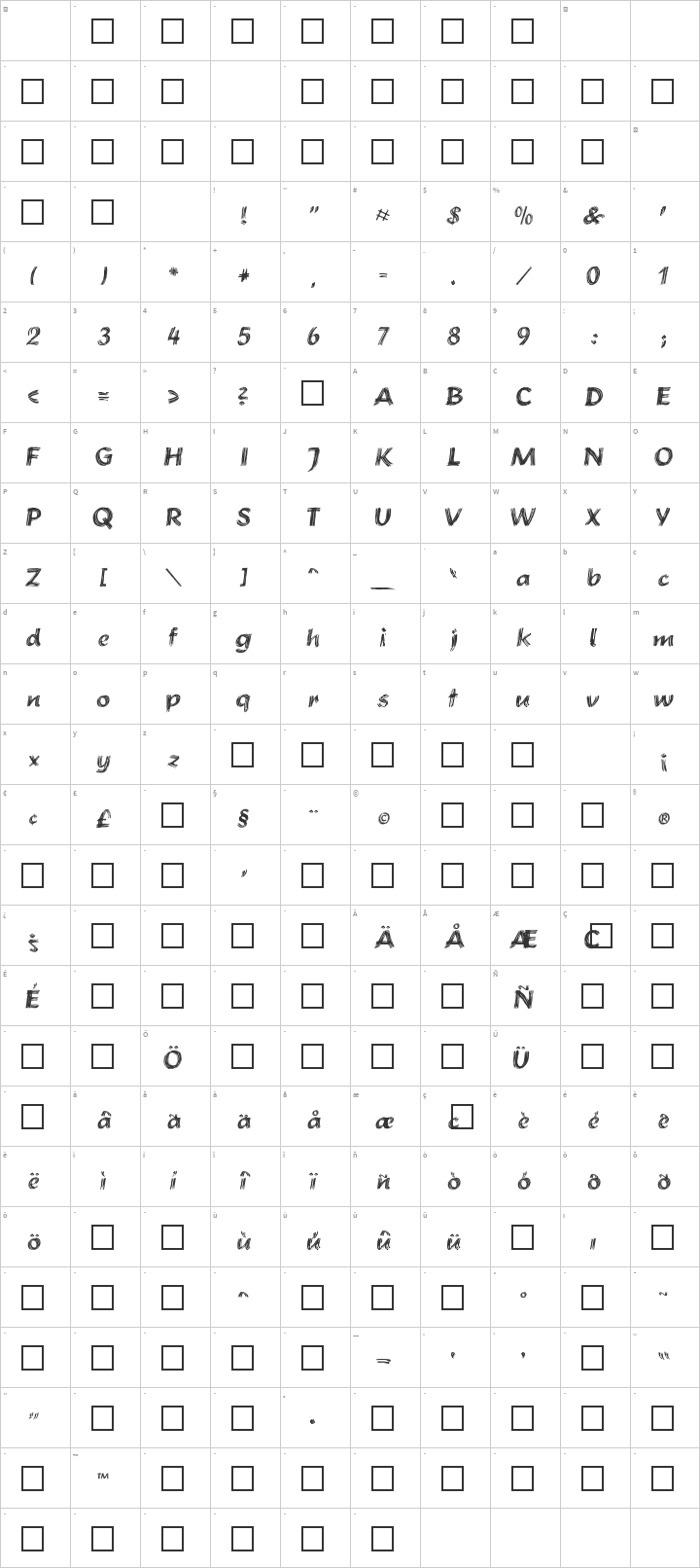 Brushstroke Plain Glyph Map