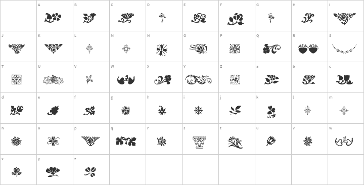 Printers Ornaments One Glyph Map