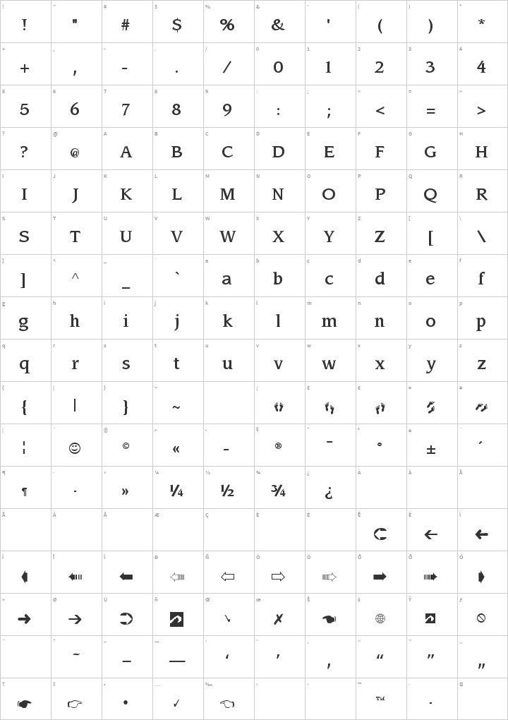 Sling Glyph Map