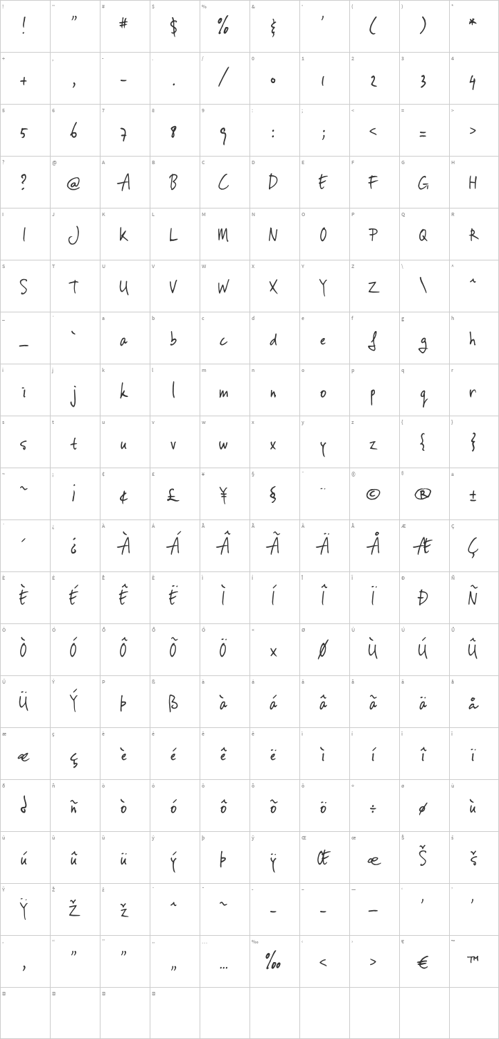 vincHand Glyph Map