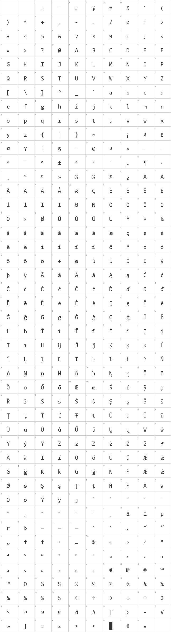 CamingoCode Glyph Map