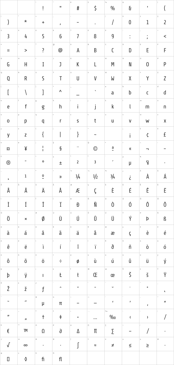 Share Glyph Map