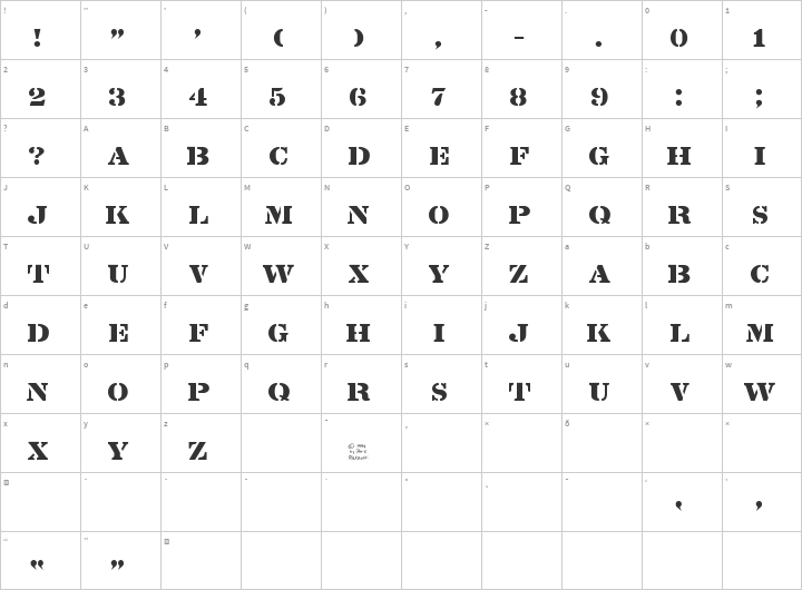 Lintsec Glyph Map