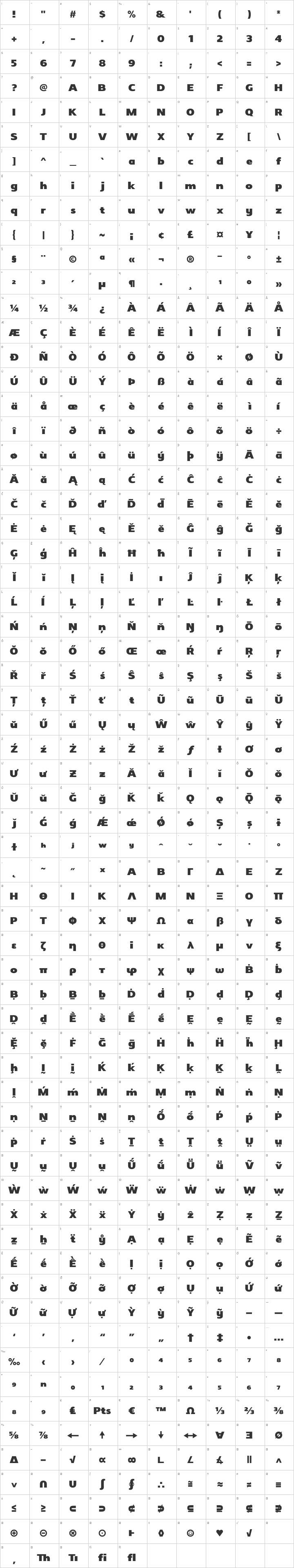 Insolent Glyph Map