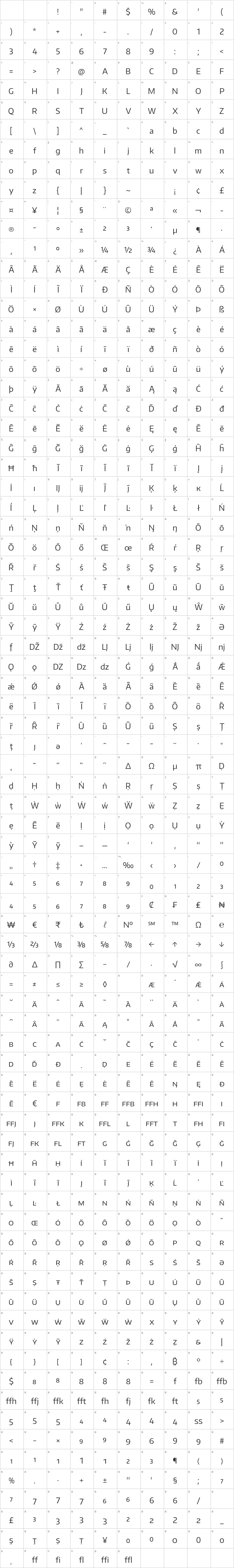 Encode Sans Glyph Map