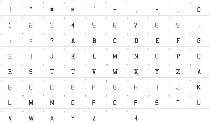 College Glyph Map